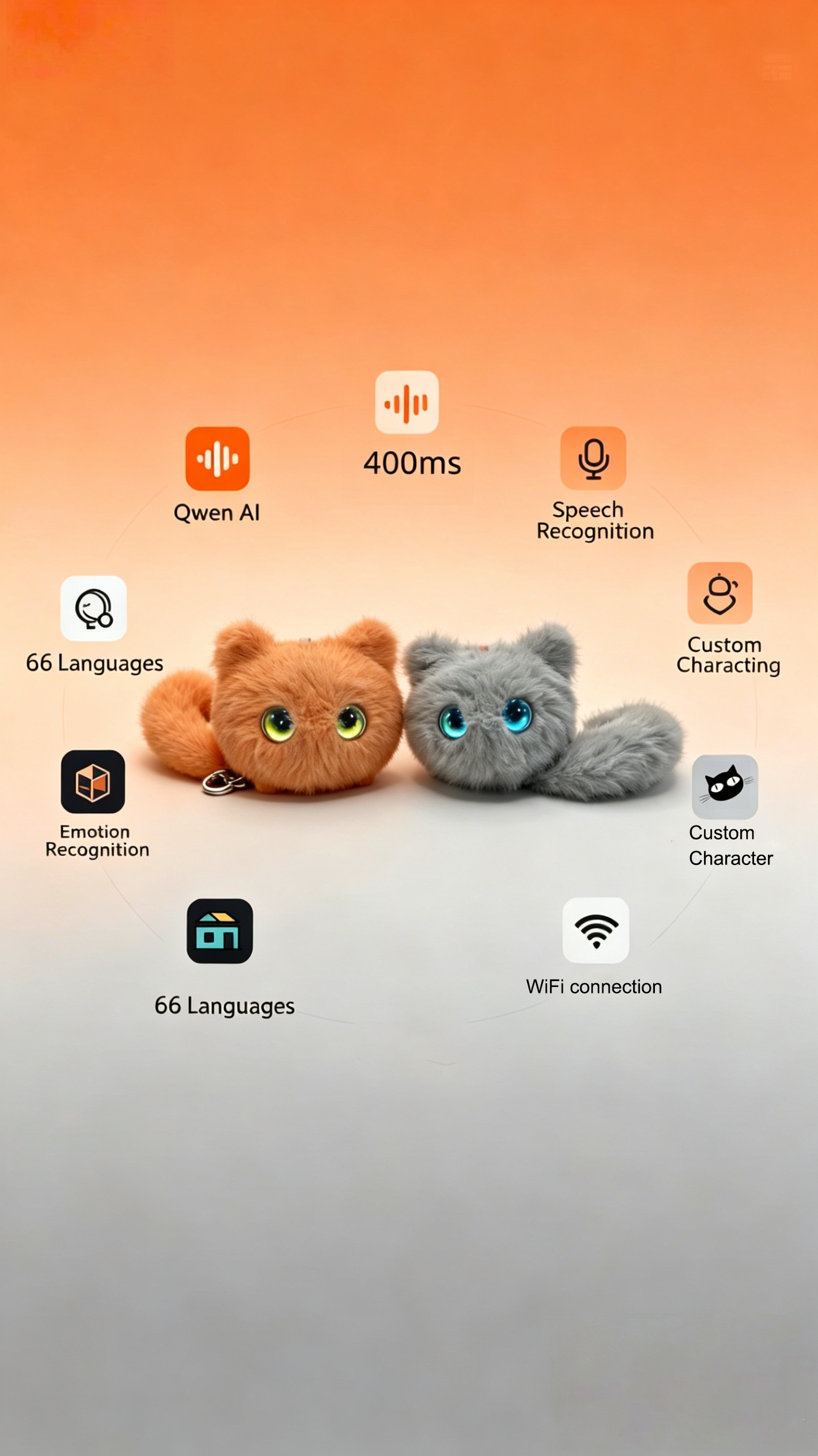 AI Plush Toy Keychain Trendy Doll Smart Chatting Curious Cat Plush Toy