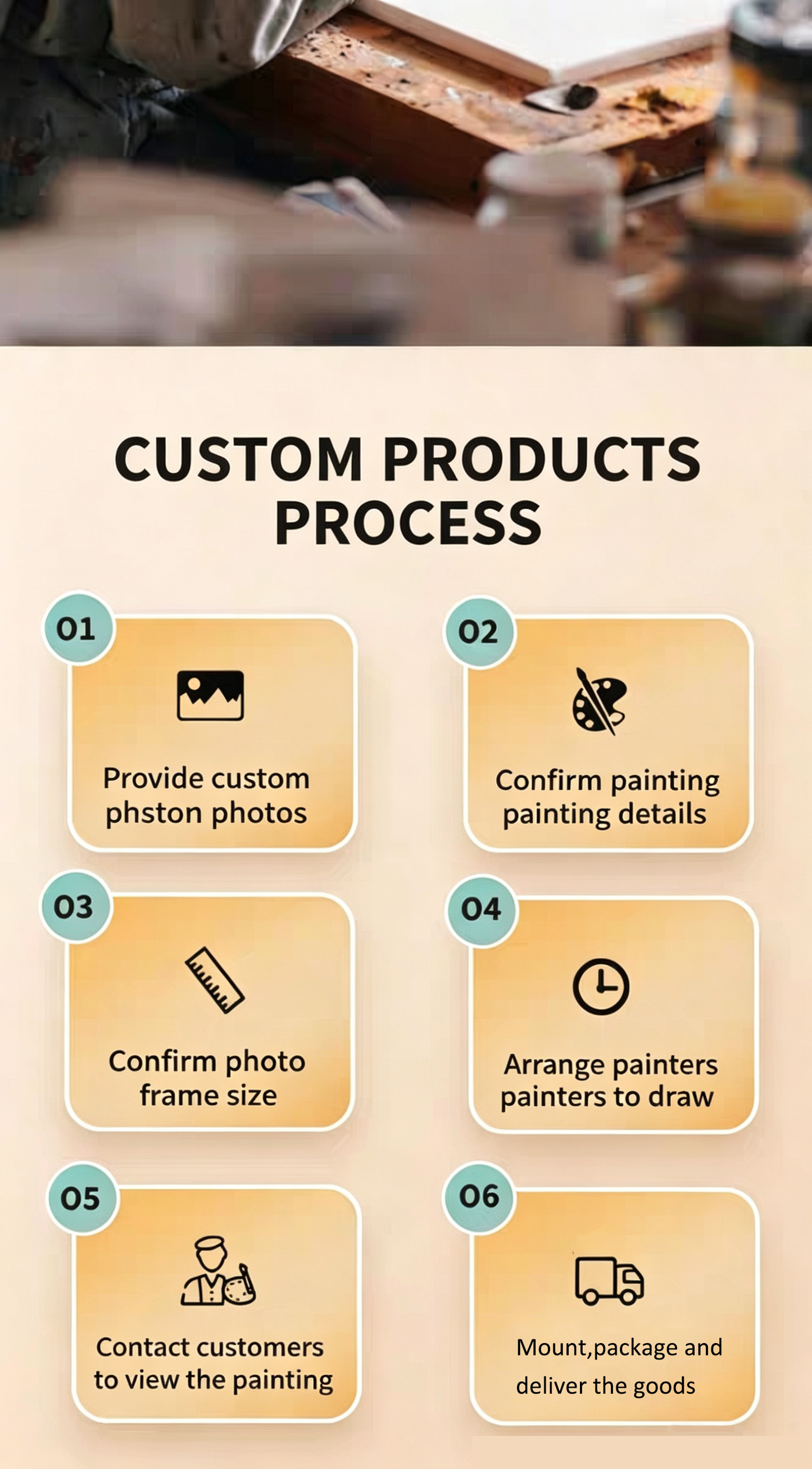 Photo birthday gift, hand-painted sand painting, custom-made, for weddings, girlfriends, wife, bosses, teachers, artistic and creative tabletop displays
